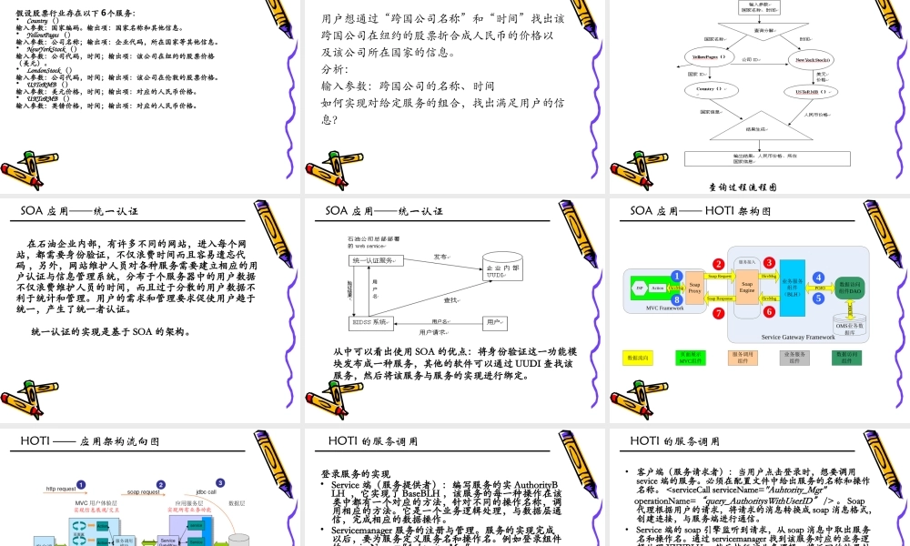 面向服务的架构（SOA）知识介绍.ppt