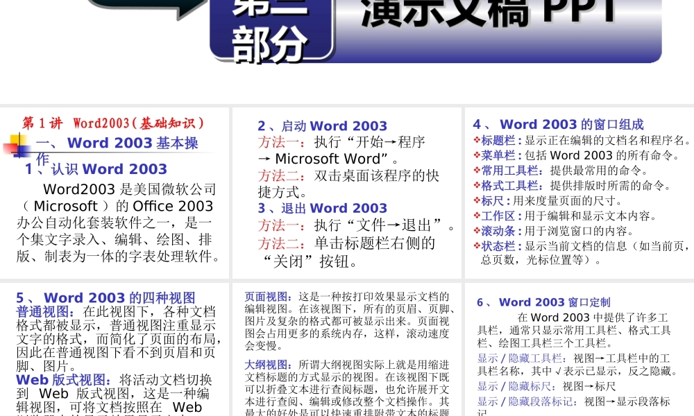 办公自动化(Microsoft).ppt