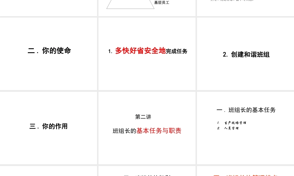 班组长综合管理能力提升.ppt