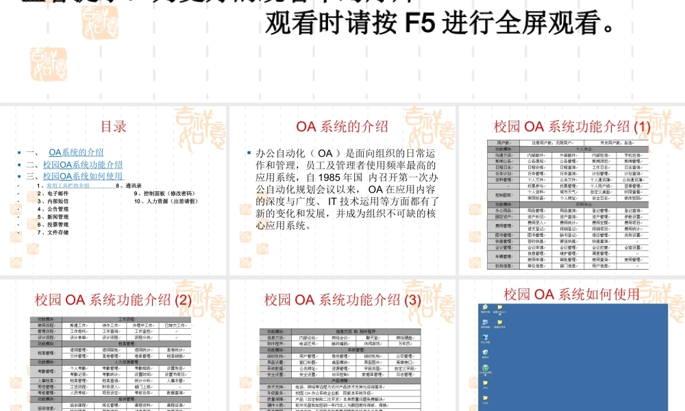 关于校园OA系统的使用教程.ppt