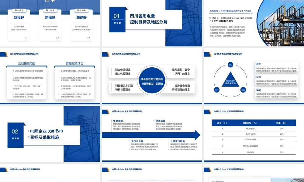 电力经营管理PPT解读中国电力在全球能源转型中的清洁发展PPT课件（带内容）.pptx