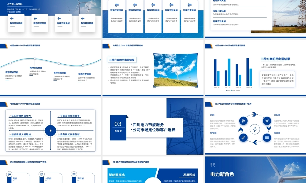 电力经营管理PPT解读中国电力在全球能源转型中的清洁发展PPT课件（带内容）.pptx