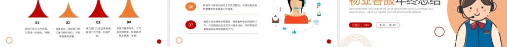 物业客服年终总结 (2).pptx