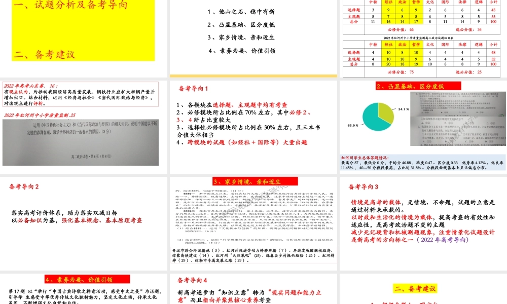 2023年高考政治试题分析及备考建议.pptx