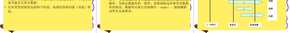 Oracle数据库备份及其恢复.ppt