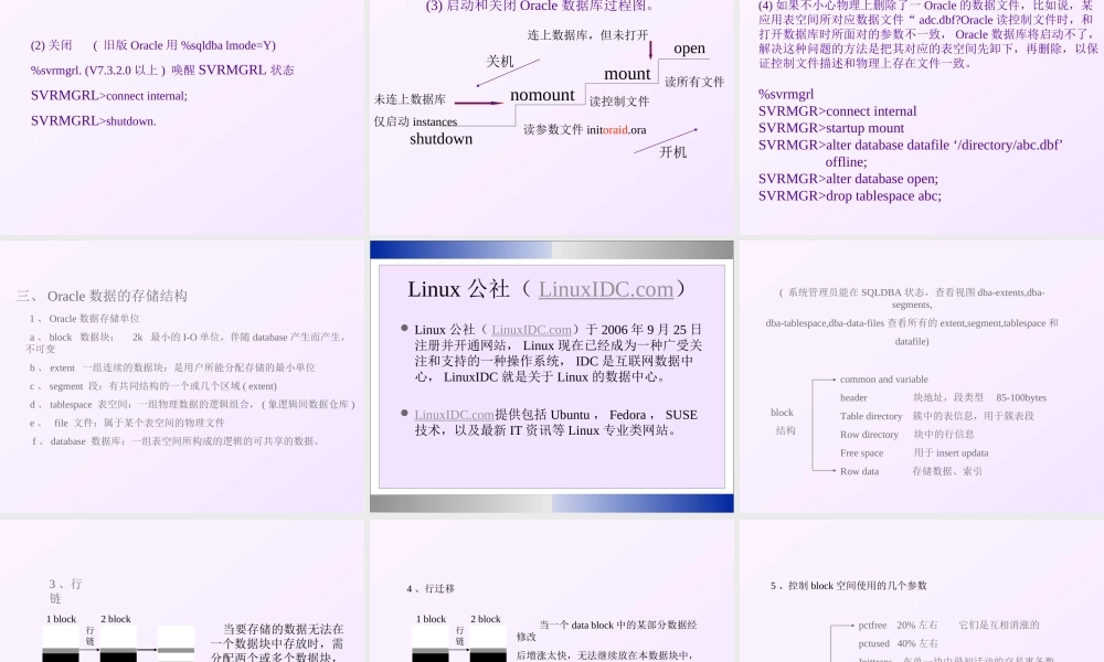 Oracle数据库入门教程.ppt