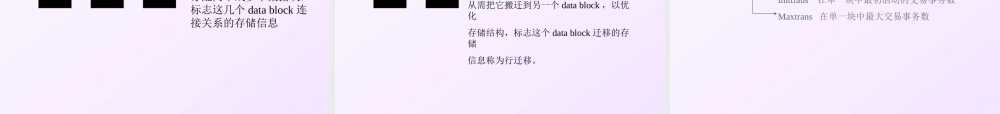 Oracle数据库入门教程.ppt