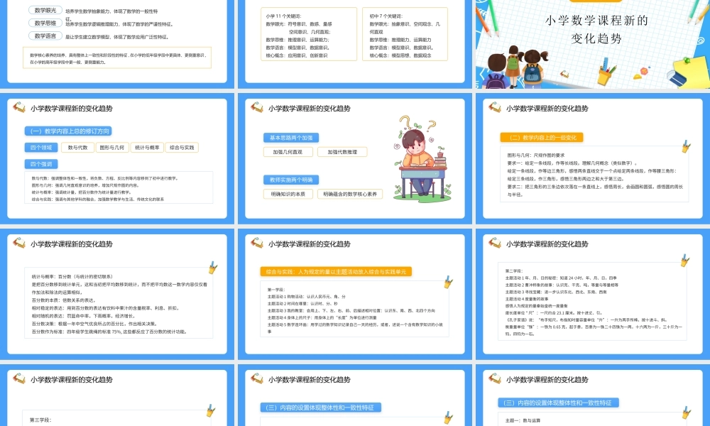 2022小学《义务教育数学课程标准（2022年版）》变化与解读PPT课件（带内容）.pptx