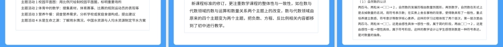 2022小学《义务教育数学课程标准（2022年版）》变化与解读PPT课件（带内容）.pptx