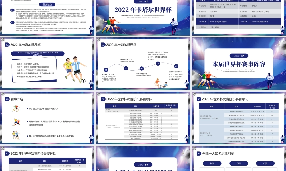 2022卡塔尔足球世界杯赛程赛制介绍PPT决战世界杯纵情卡塔尔为运动员喝彩PPT课件（带内容）.pptx