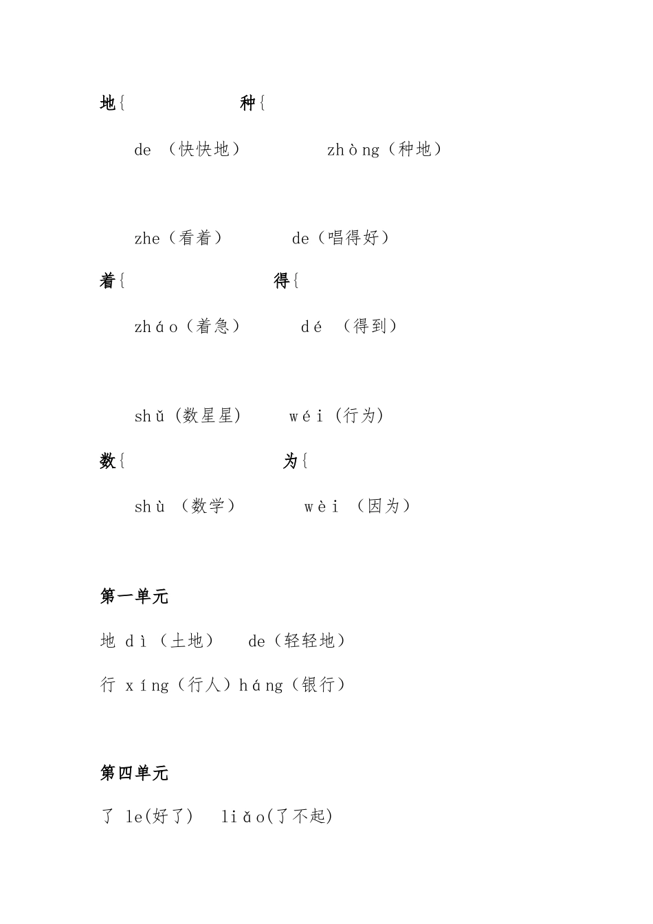 统编版语文一——六年级（上）全册多音字.docx_第2页