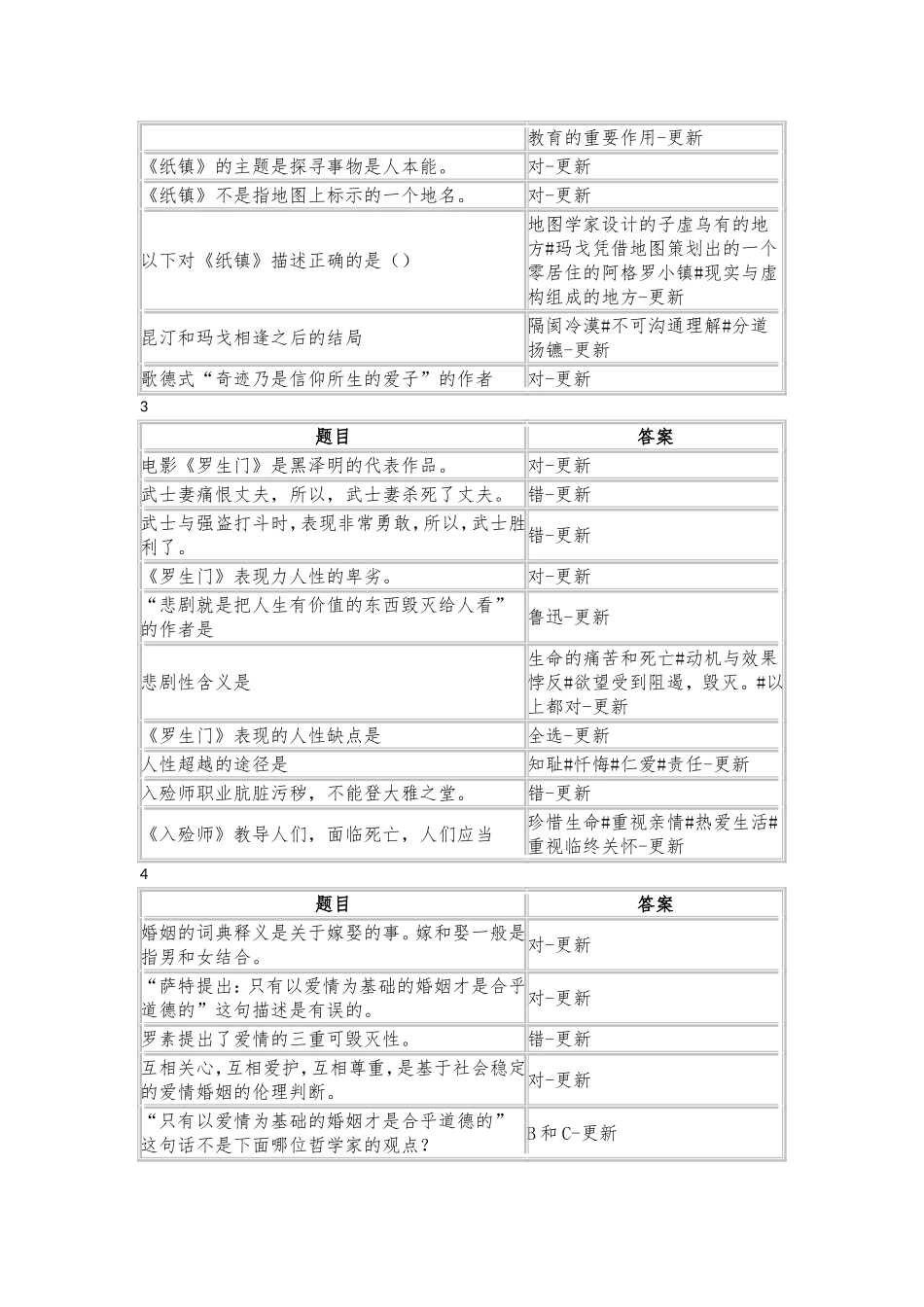《后现代经典影视》习题答案.doc_第3页