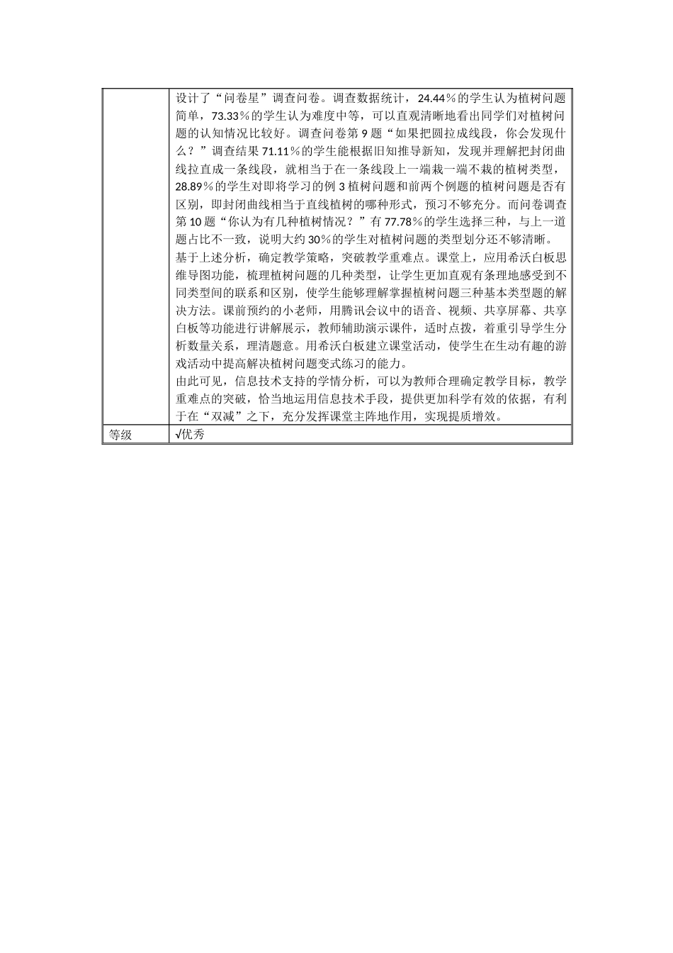 A1微能力点优秀案例27份汇编.docx_第2页