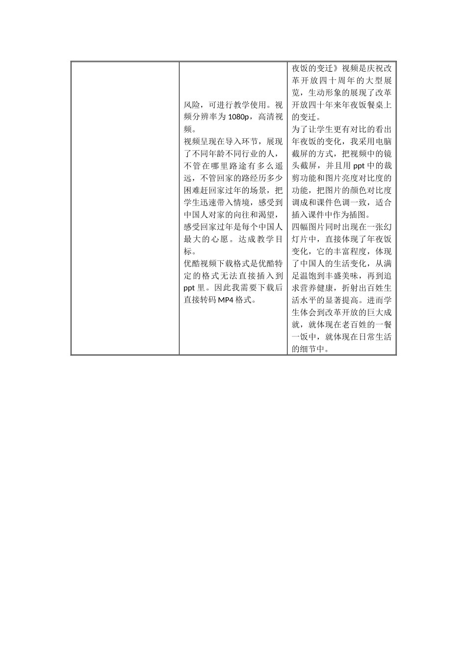 A2微能力点优秀案例18份汇编.docx_第2页