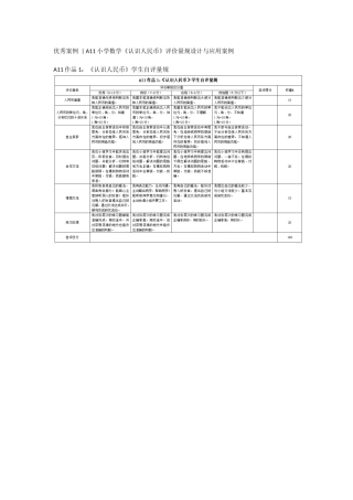 A11微能力点优秀案例汇编.docx