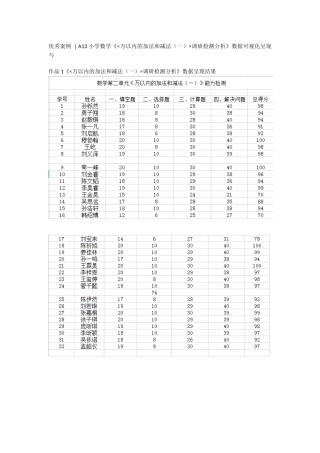 A13微能力点优秀案例汇编.docx