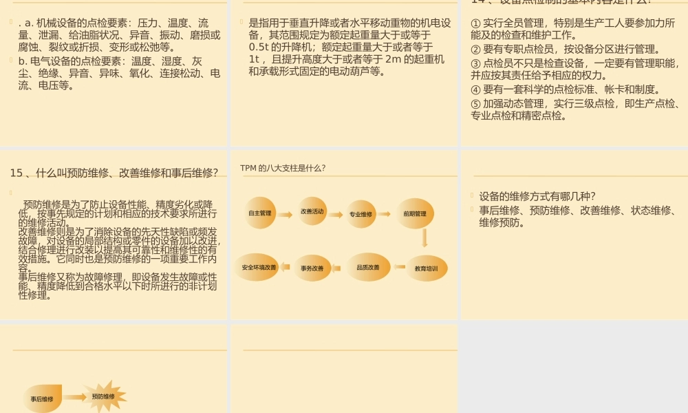TPM设备管理培训(PPT21页).ppt