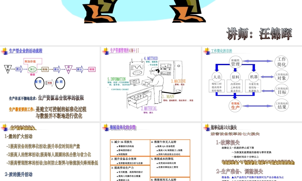 TPM与PM分析培训教材.ppt