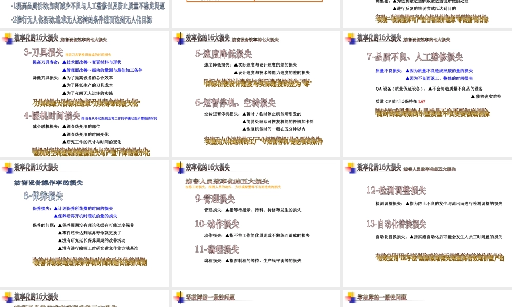 TPM与PM分析培训教材.ppt