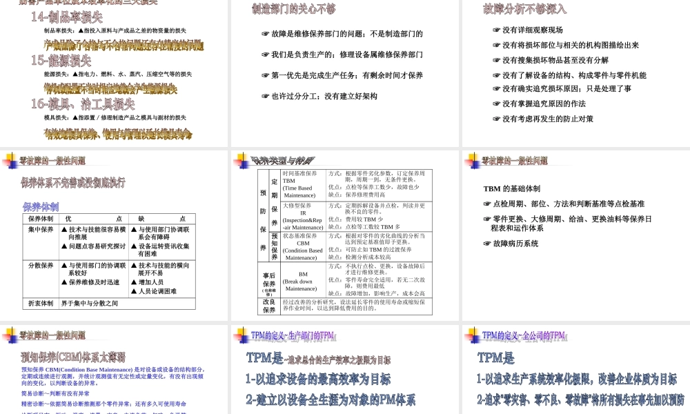 TPM与PM分析培训教材.ppt