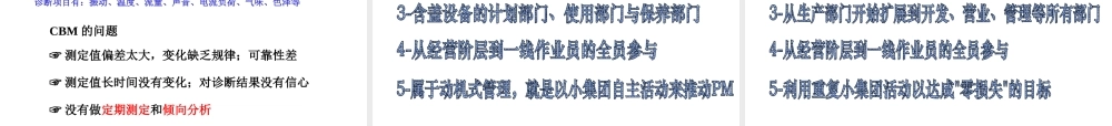 TPM与PM分析培训教材.ppt