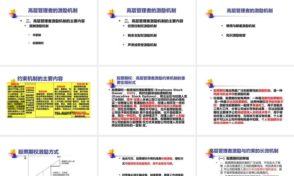 公司治理机制与高管激励约束.pptx