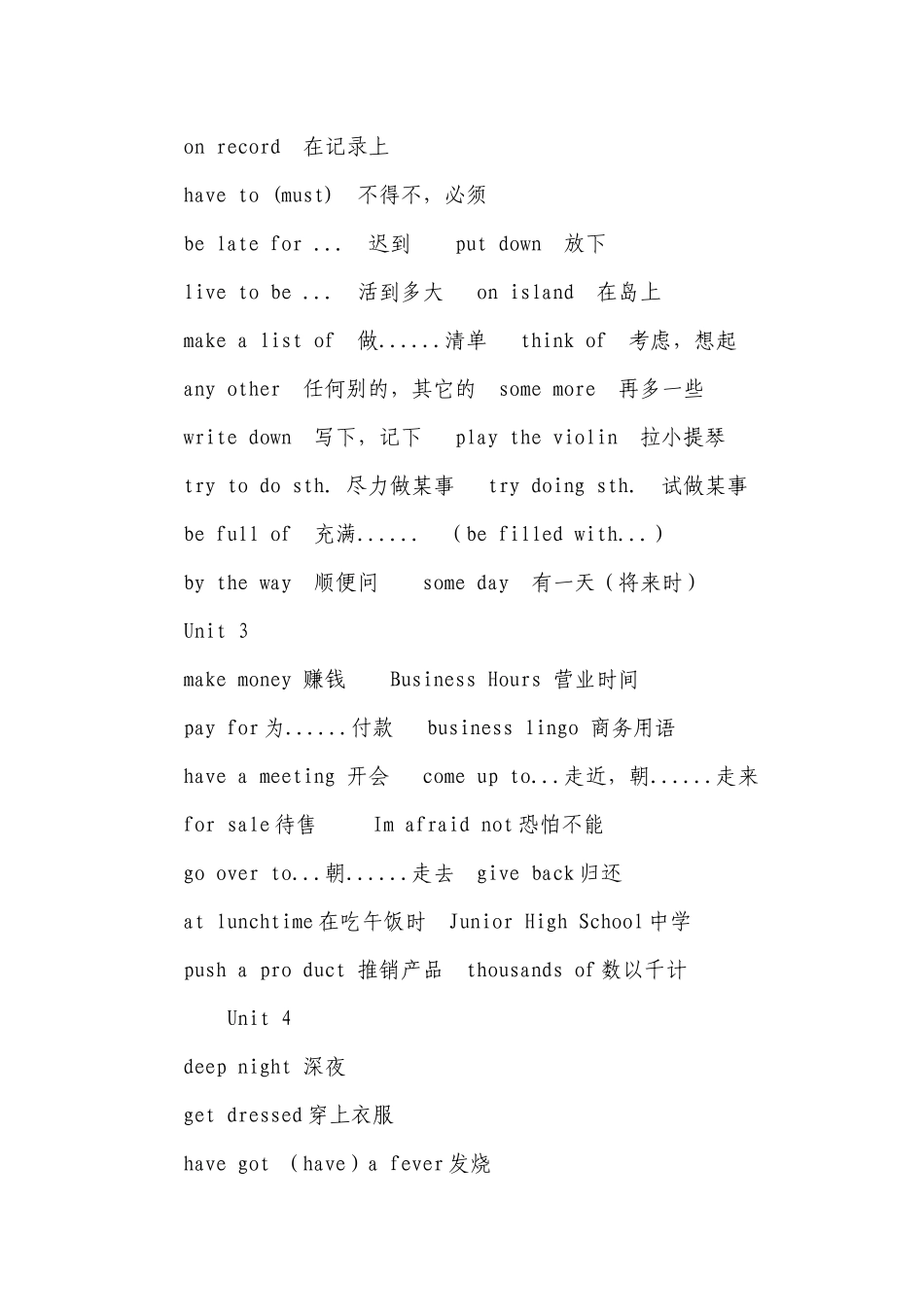 2022年初中英语：重点词组.docx_第3页