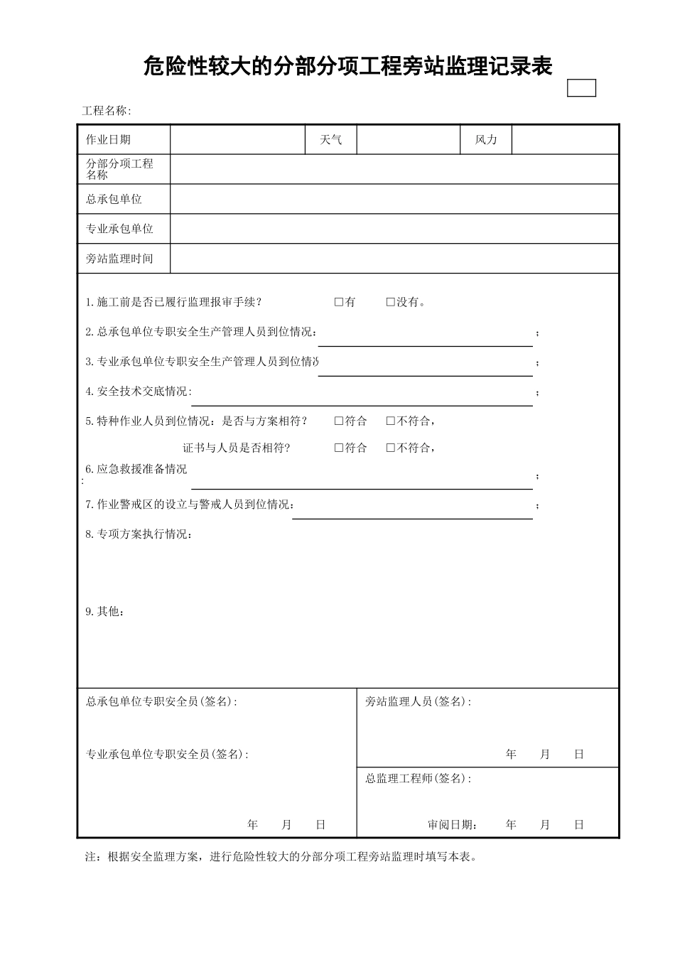 危险性较大的分部分项工程旁站监理记录表.xls_第1页
