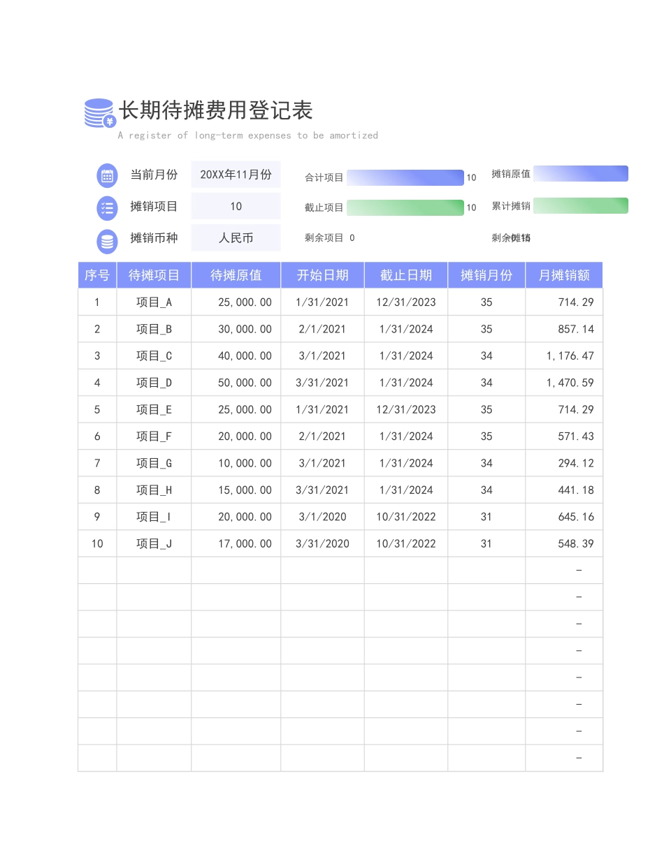 长期待摊费用登记表.xlsx_第1页