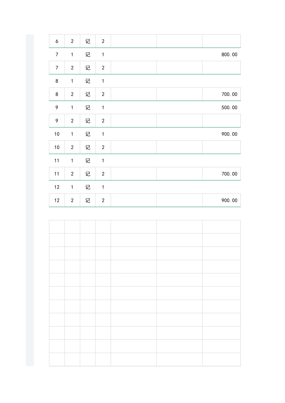 出纳日记账现金日记账.xlsx_第2页