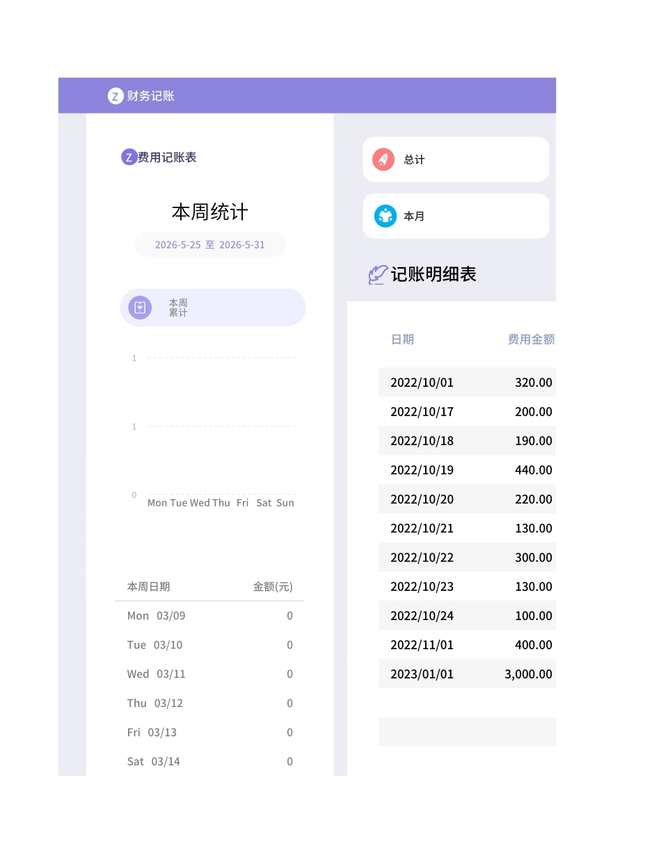 费用支出财务费用明细账.xlsx_第1页