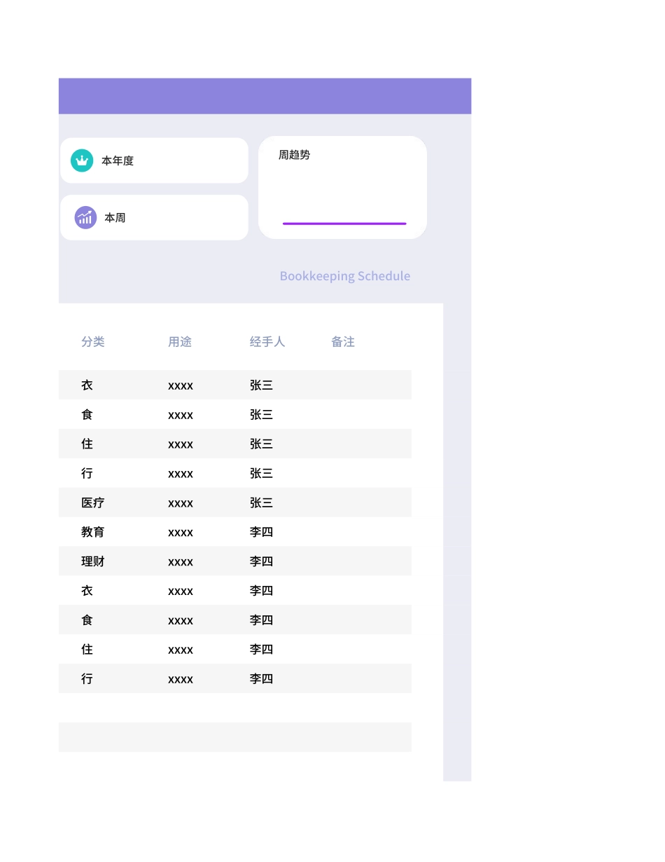 费用支出财务费用明细账.xlsx_第3页