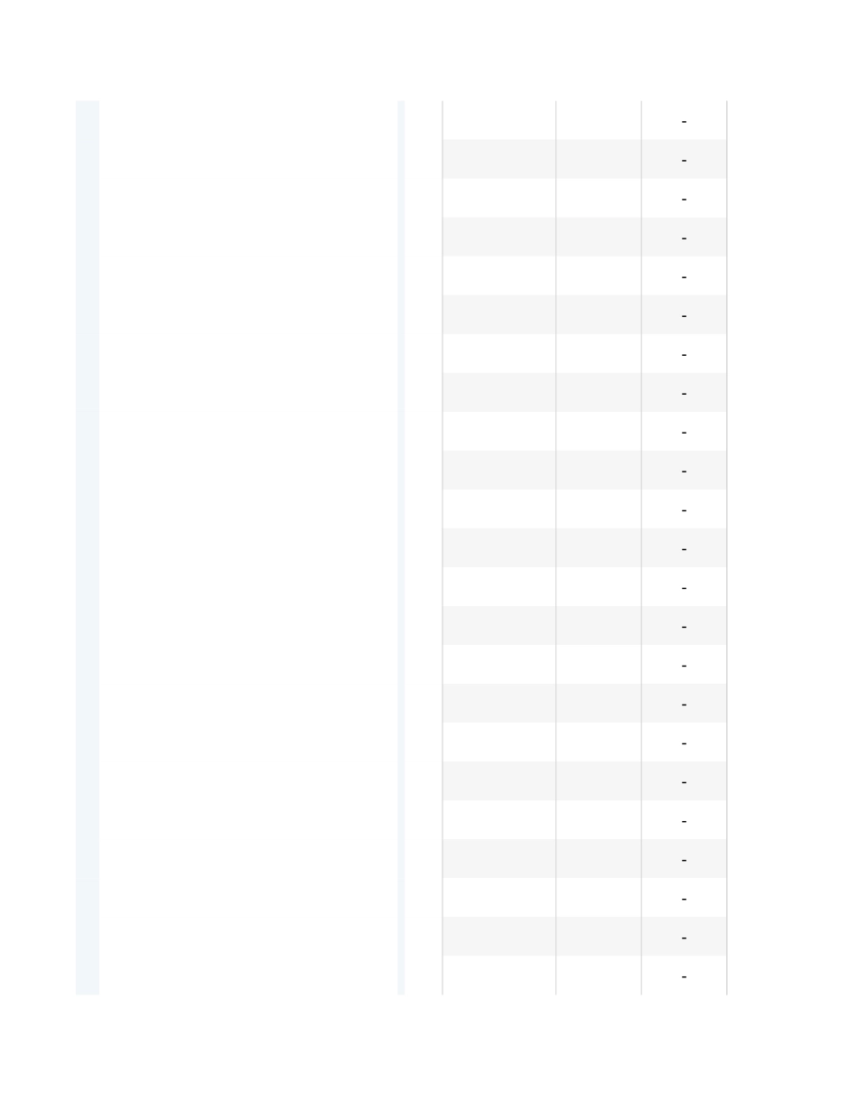 仓库出入库登记明细管理表.xlsx_第2页