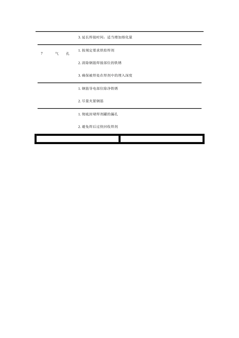 钢筋电渣压力焊接头焊接缺陷与防止措施.docx_第2页