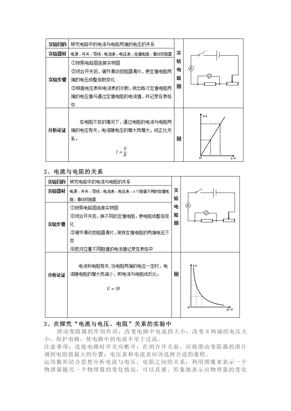 中考物理高频考点“欧姆定律”知识点总结.docx_第3页