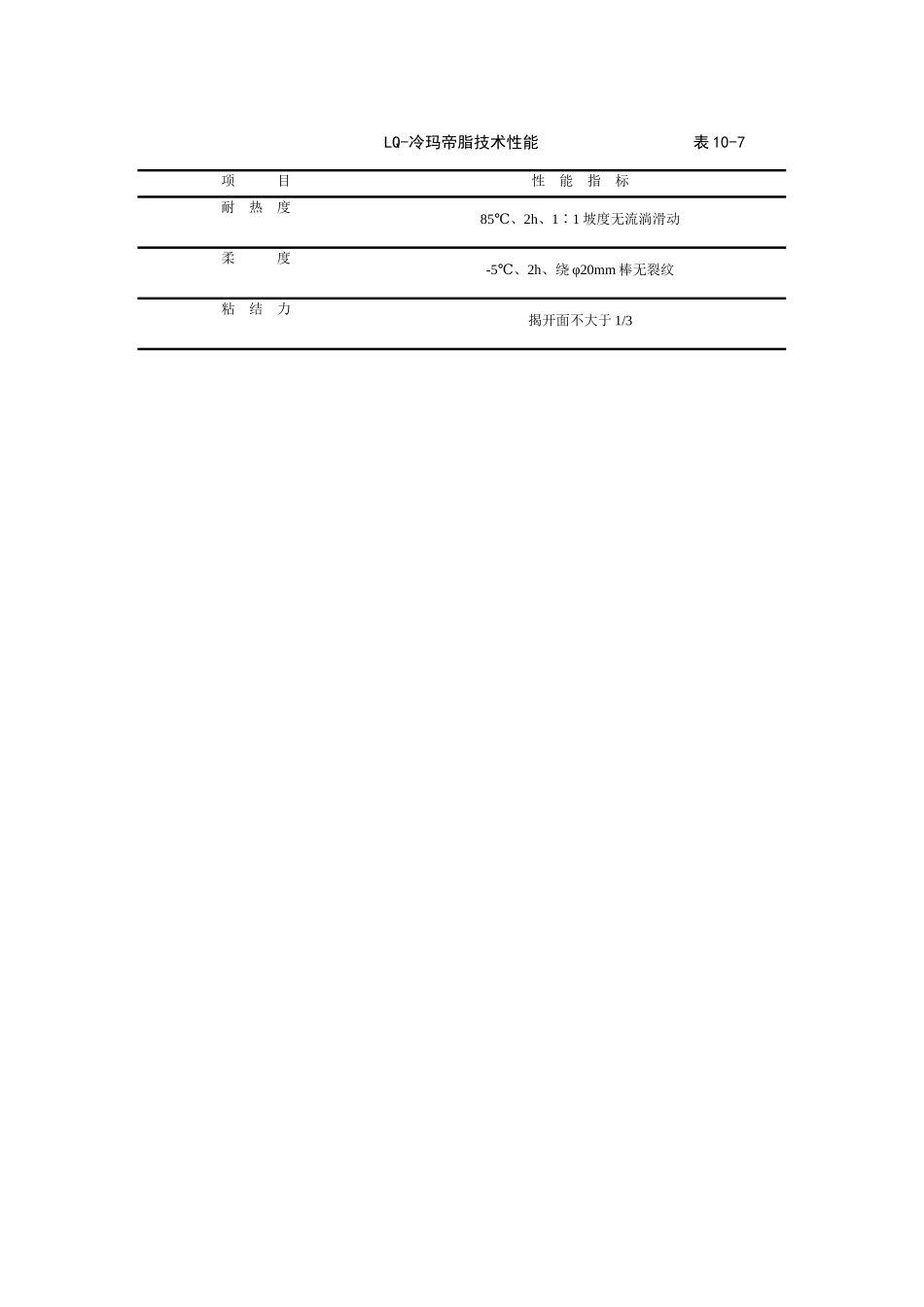 LQ-冷玛帝脂技术性能.docx_第1页