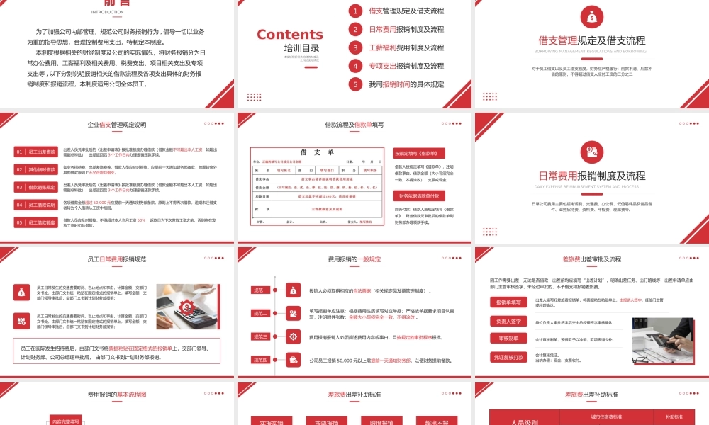 财务管理制度和员工报销流程培训完整内容.pptx