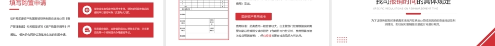 财务管理制度和员工报销流程培训完整内容.pptx