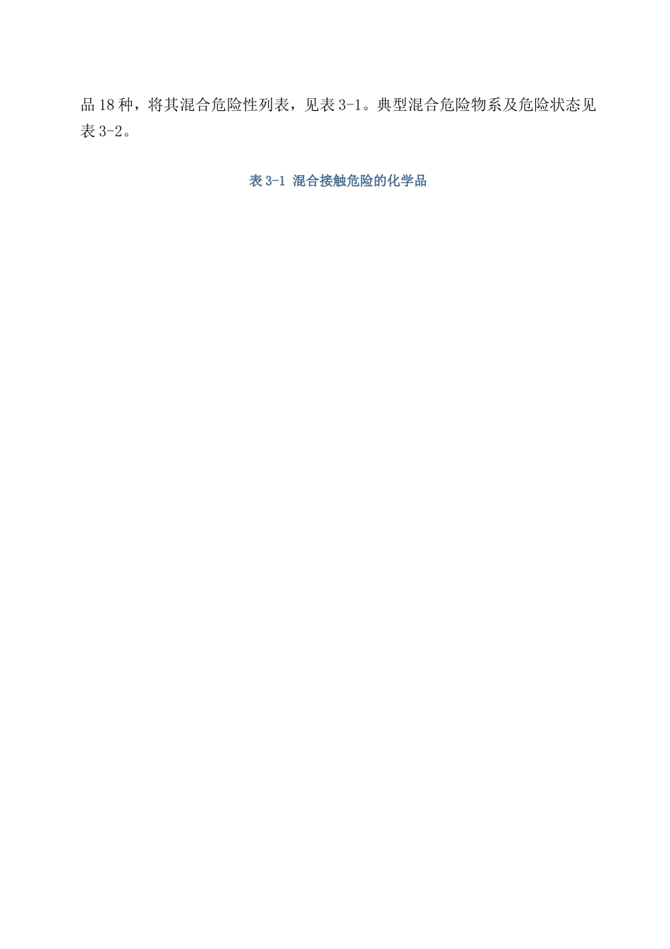 关于危险化学品混合储存的风险分析.doc_第2页