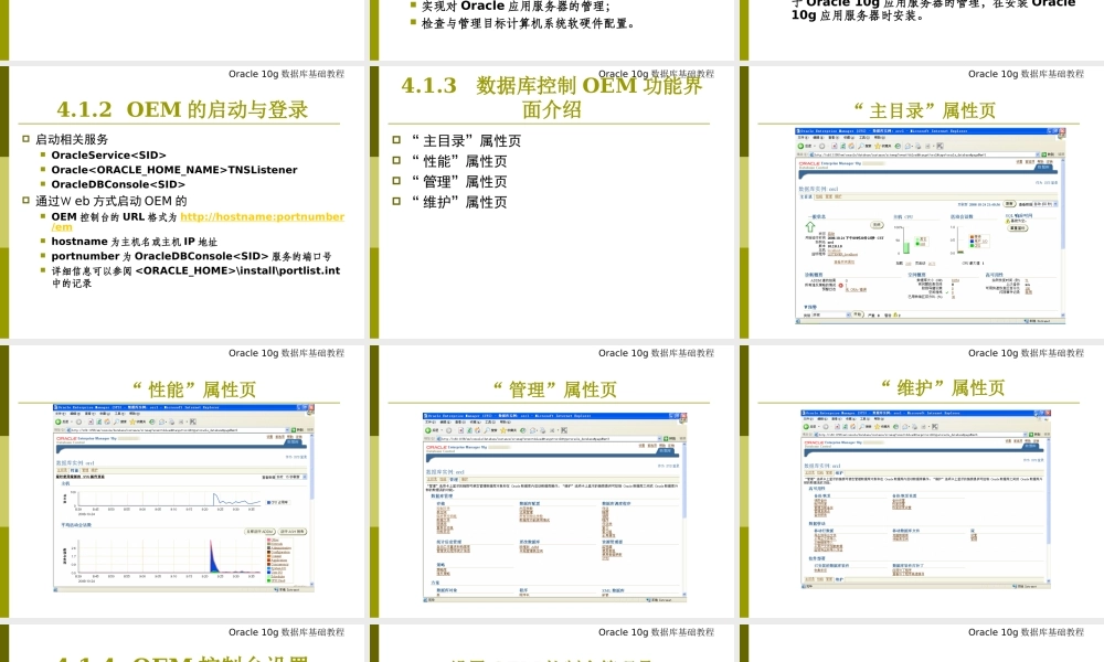 OEM与SQL Plus内容简介.ppt