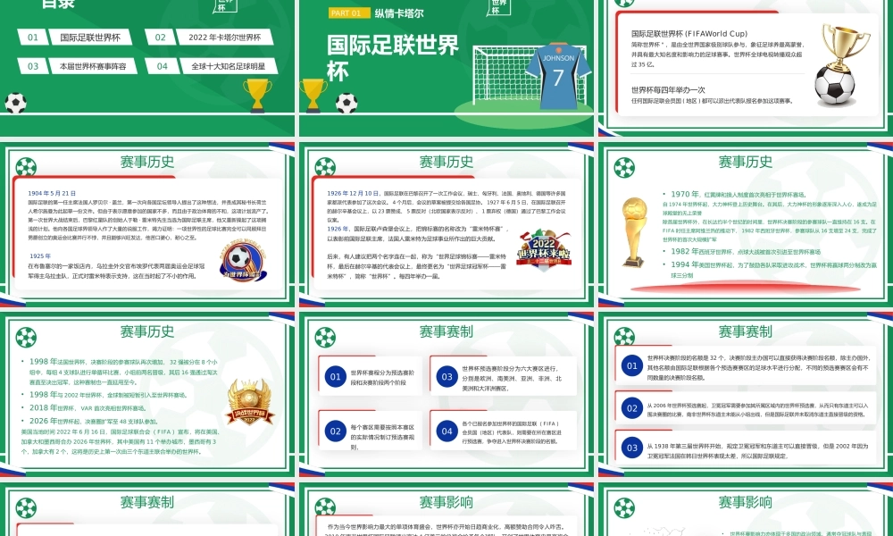 2022年卡塔尔足球世界杯知识PPT.pptx