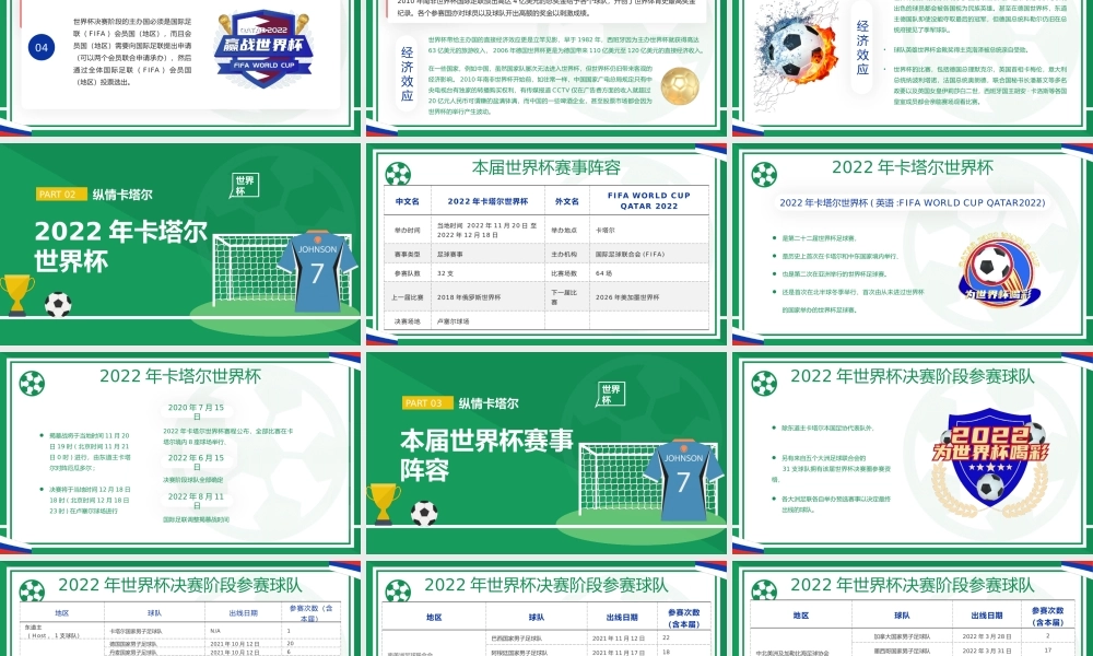 2022年卡塔尔足球世界杯知识PPT.pptx