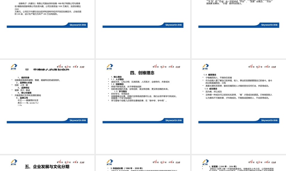 创维企业文化(兼导速成版).pptx