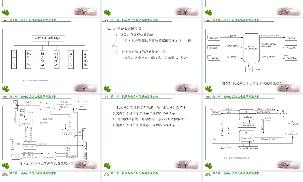 第五章机关办公自动化系统开发实例.ppt