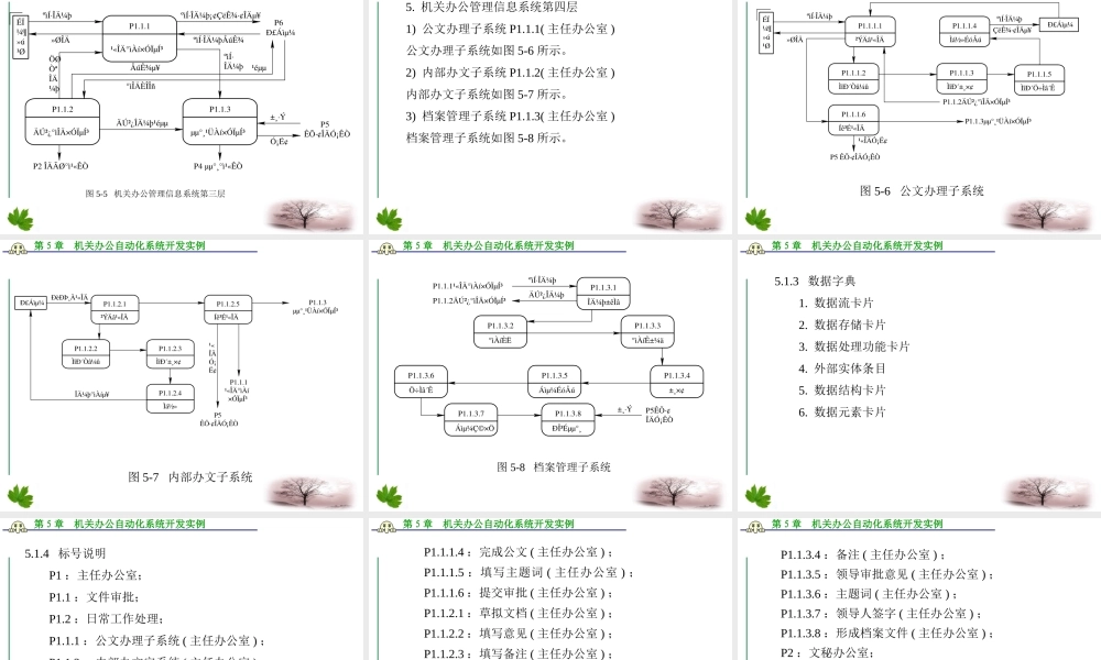 第五章机关办公自动化系统开发实例.ppt