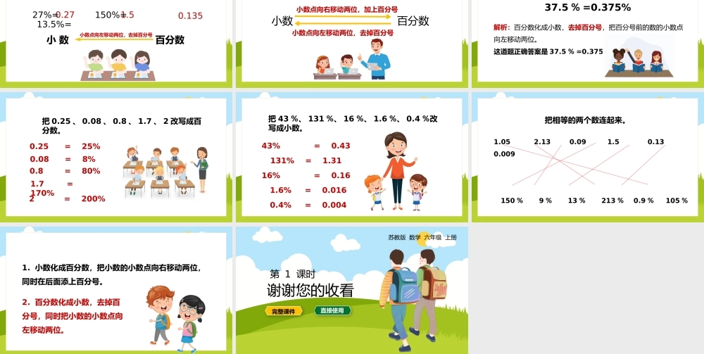 数学六年级上册百分数与小数的互化PPT课件.pptx