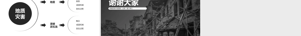 高中地理课件部编版高一必修一《地质灾害》公开课教学课件.pptx