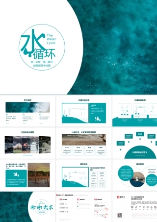 高中地理部编版高一必修一《水循环》公开课教学课件.pptx