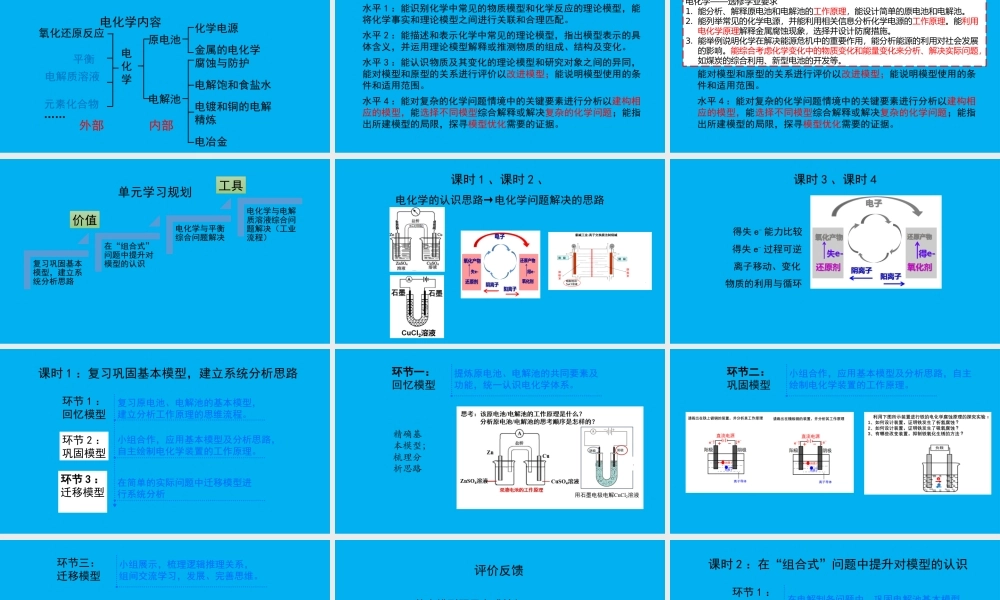 2023届高三电化学模型的建构与应用讲座.pptx