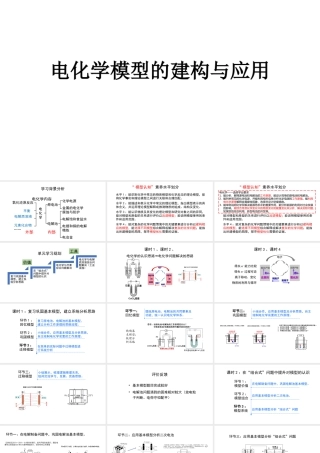 2022-2023年高考化学工艺流程试题与电化学模型的建构与应用.pptx